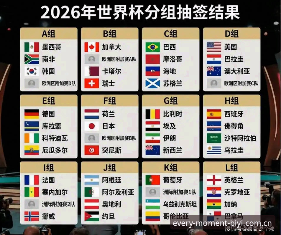 U17世界杯抽签结果解读与观赛指南：在必一体育平台掌控国足未来之星动态