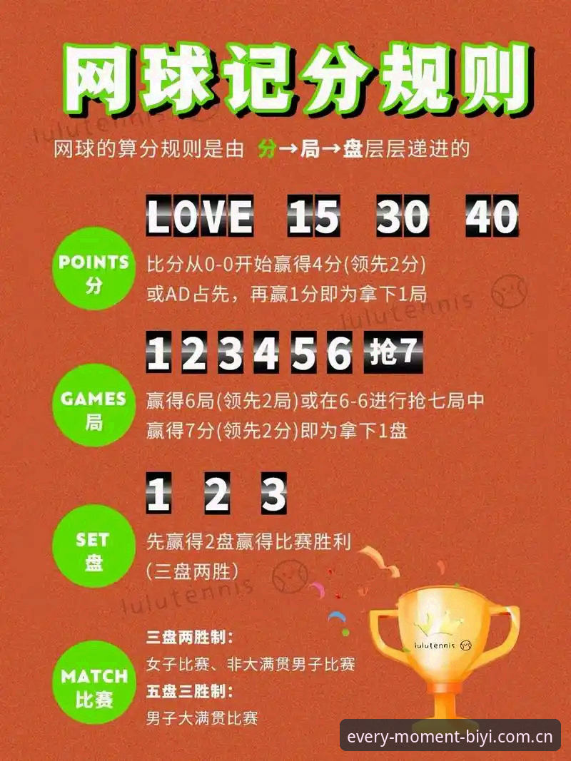 6个实用技巧教你轻松看懂必一体育比分