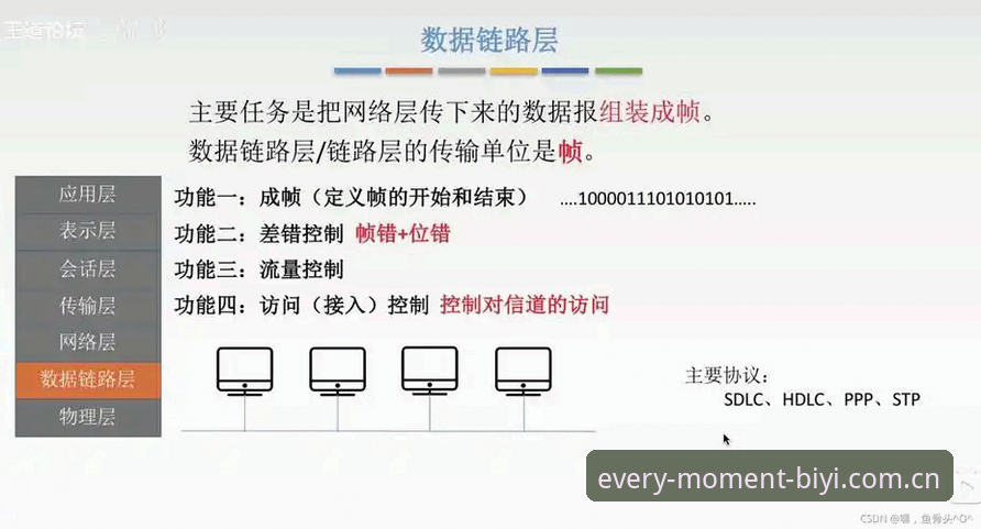 必一体育可靠吗？从v2.1.0安装包到赛事数据链路的对比评测
