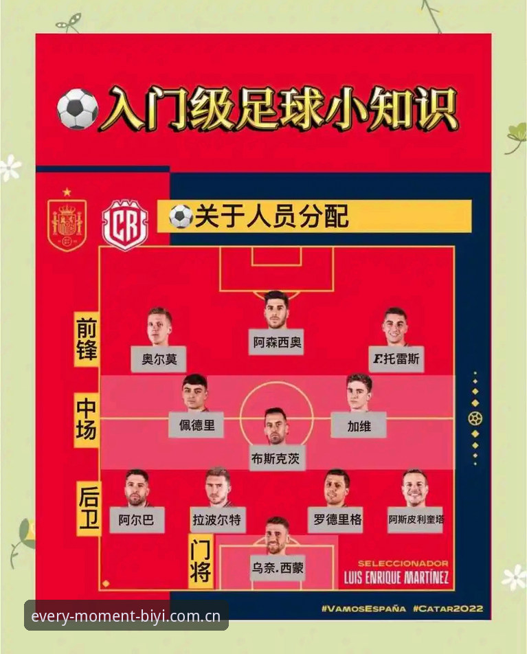 必一体育比分怎么看 6个实用技巧教你轻松看懂必一体育比分